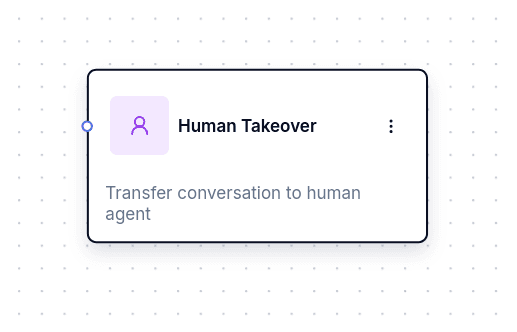 Human Takeover configuration