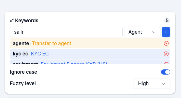 Keywords panel with a keyword pointing at Agent, others at flows, ignore case and fuzzy level
